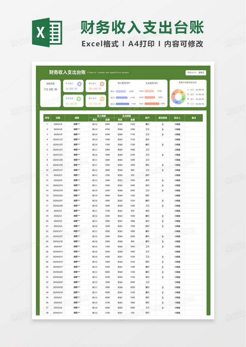 财务收入支出记账管理表excel模板