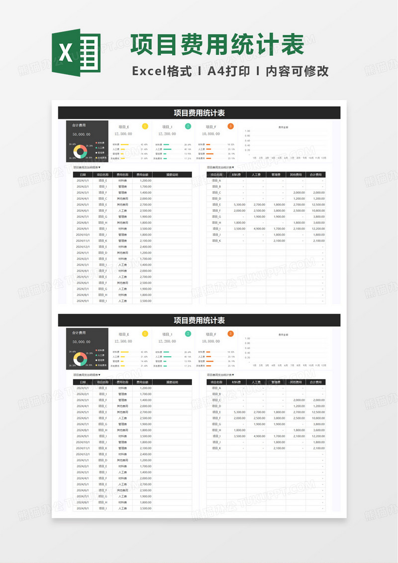 项目费用统计表excel模板