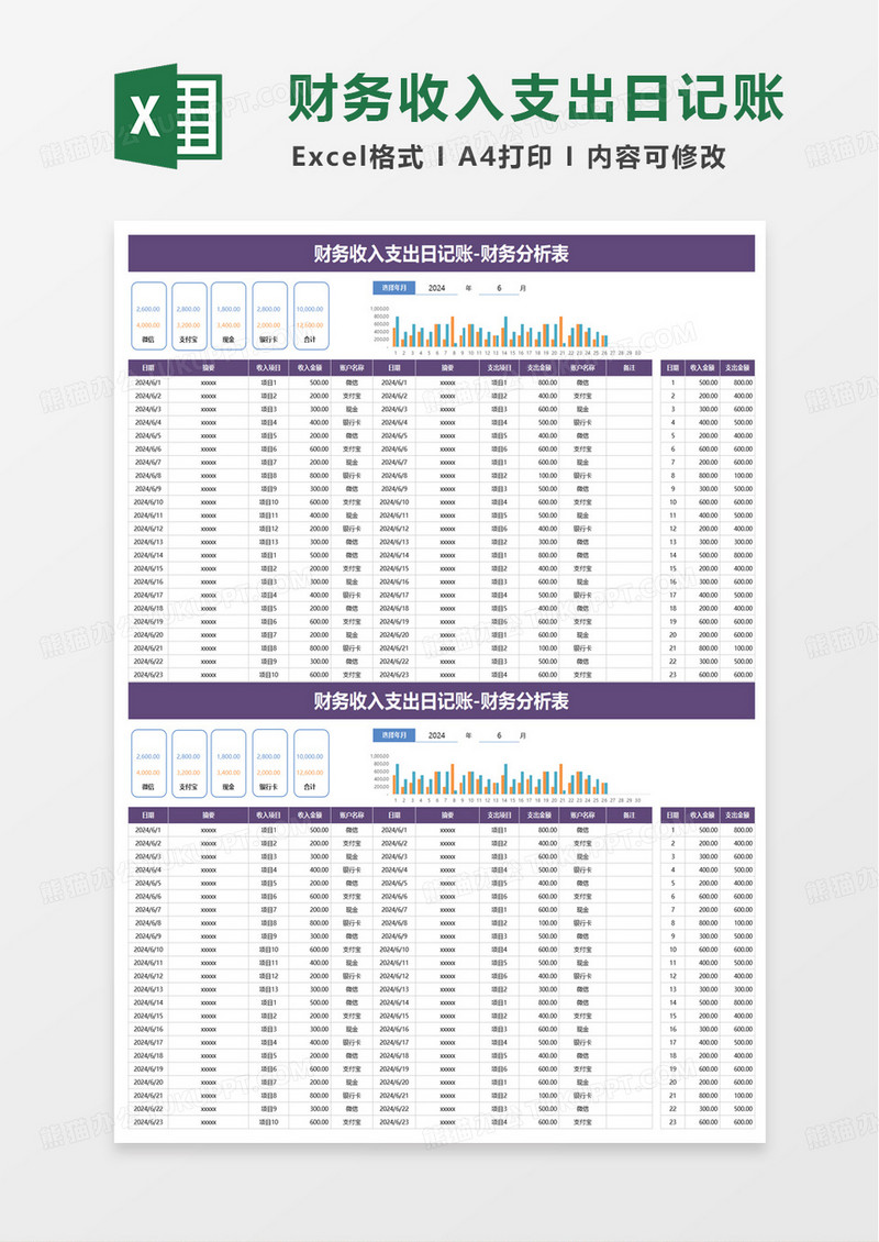 财务收入支出日记账excel模板
