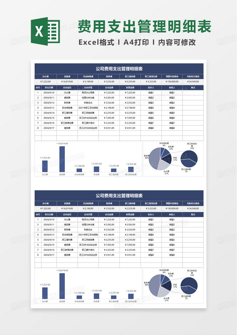 公司费用支出管理明细表excel模板