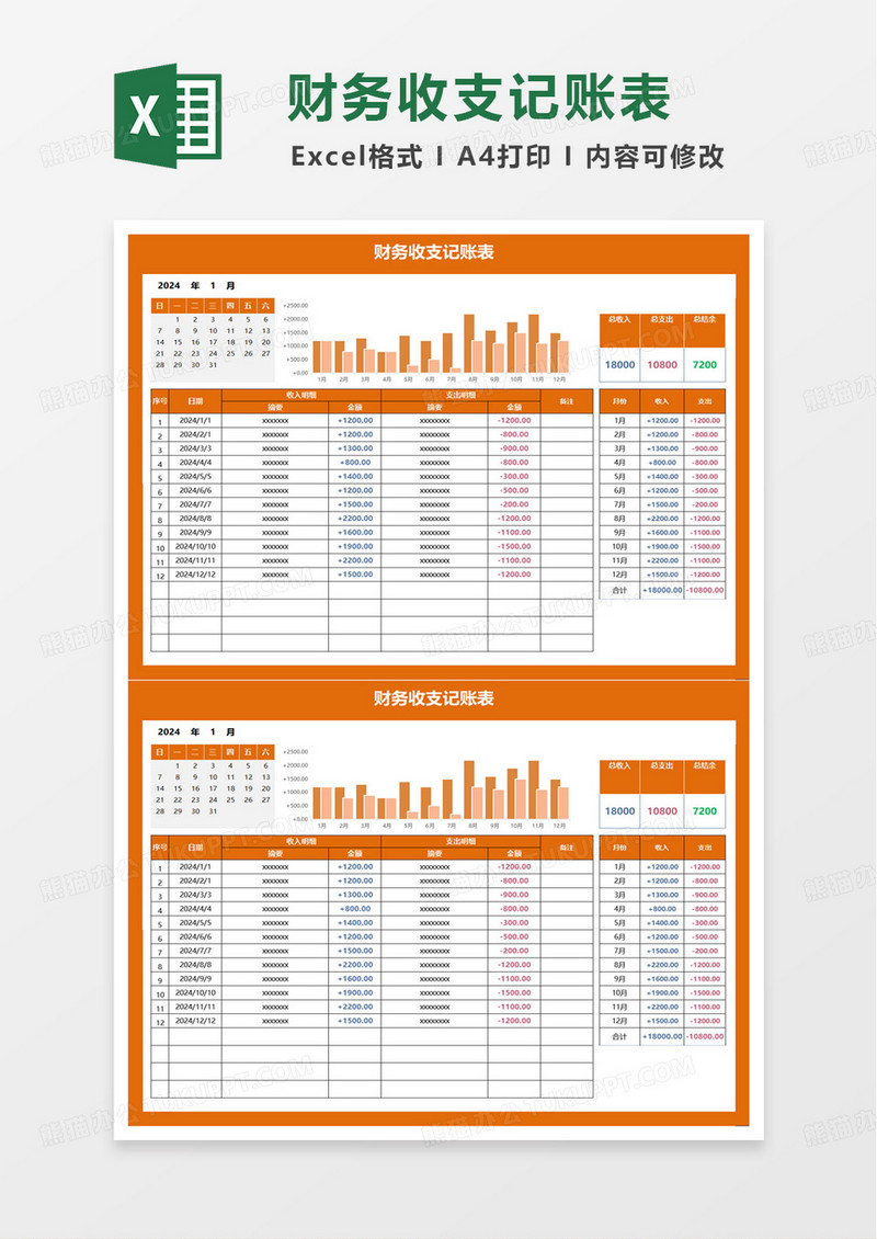 财务收支记账表excel模板啊