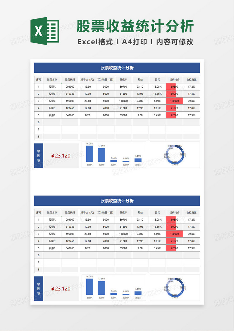 股票收益投资分析表excelMoab你