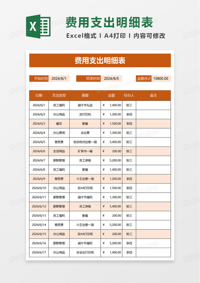橙色费用支出明细表excel模板