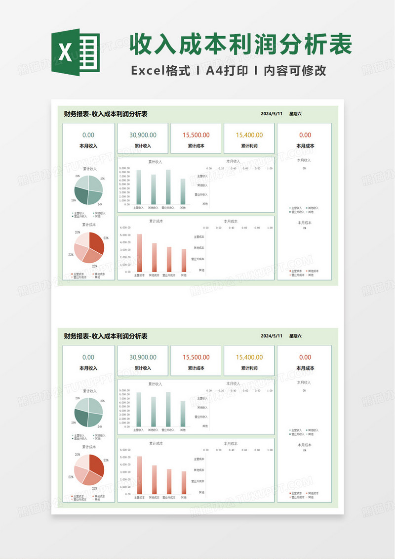 财务报表-收入成本利润表可视化图表excel模板