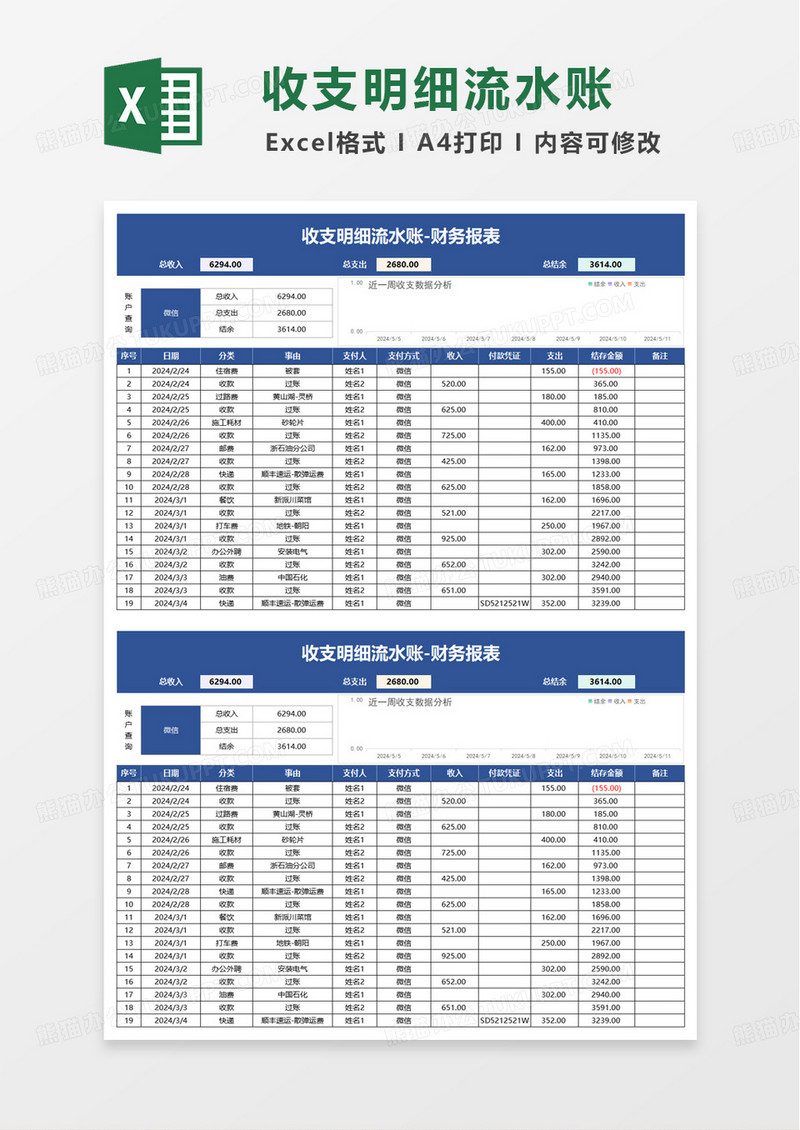 收支明细流水账财务报表excel模板