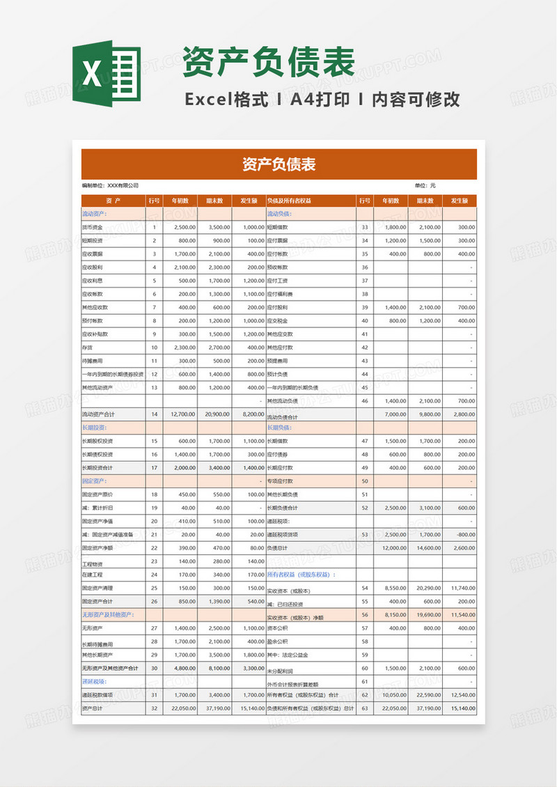 资产负债表利润表excel模板
