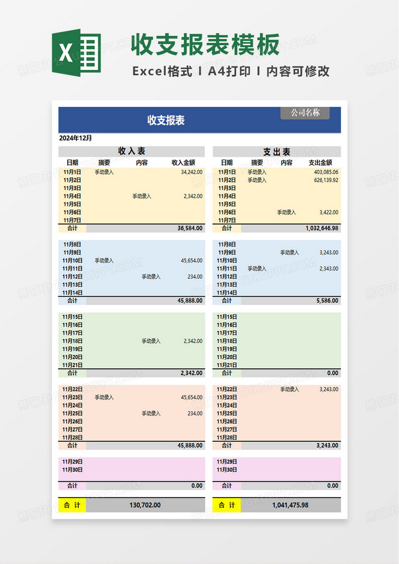 收支日记账周统计excel模板