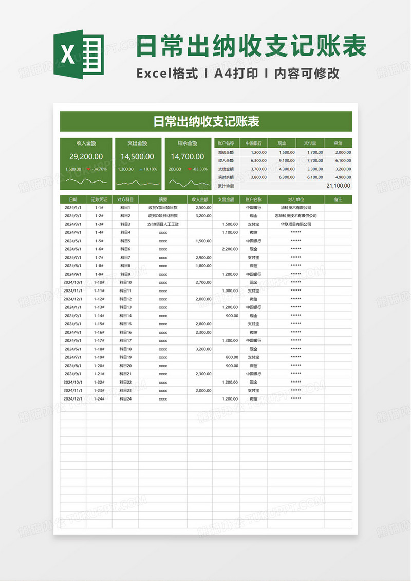 日常出纳收支记账表excel模板