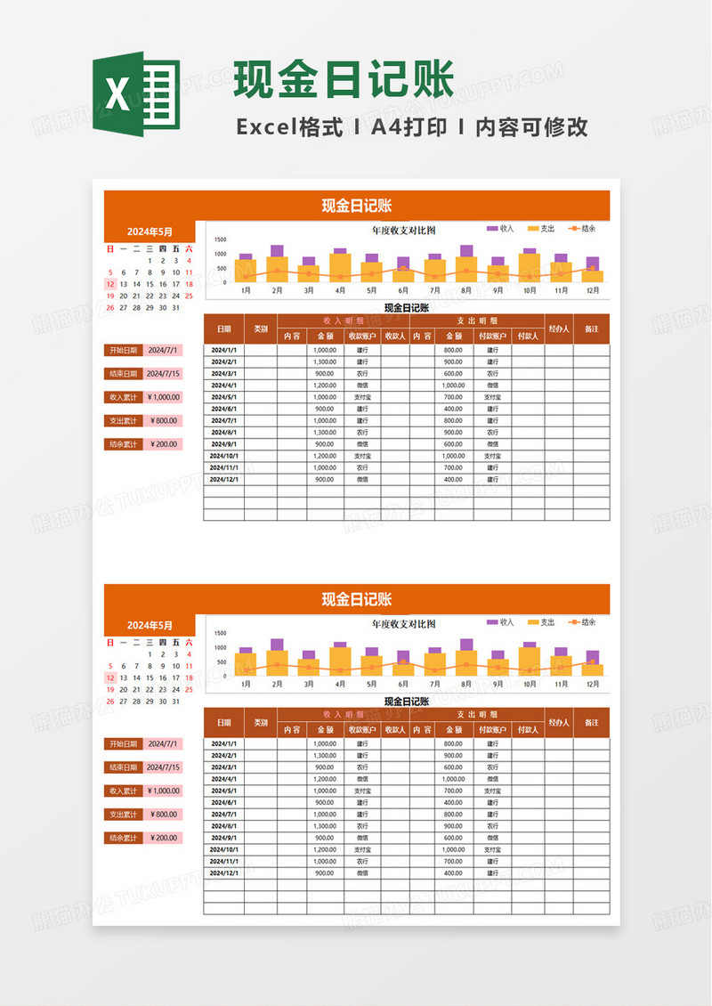 现金日记账自动计算余额excel模板
