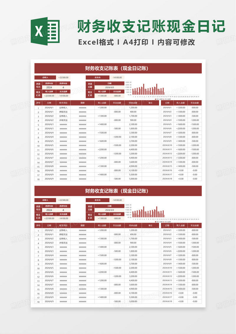 财务收支表现金日记账excel模板