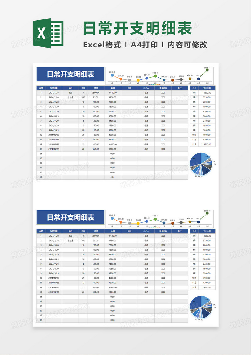 日常开支明细表excel模板