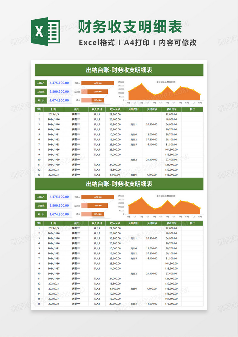 出纳台账财务收支明细表excel模板