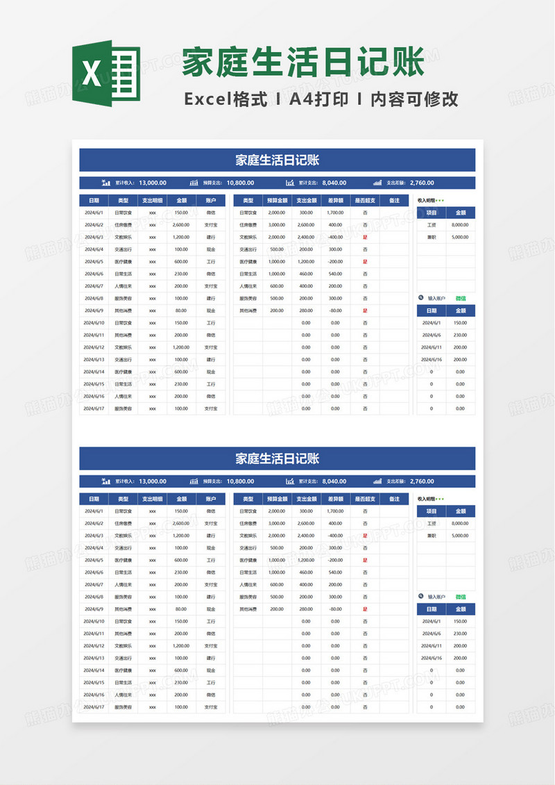 生活日记账excel模板