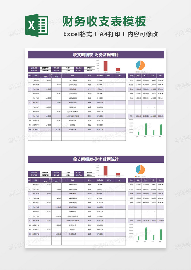 财务收支表财务数据统计excel模板