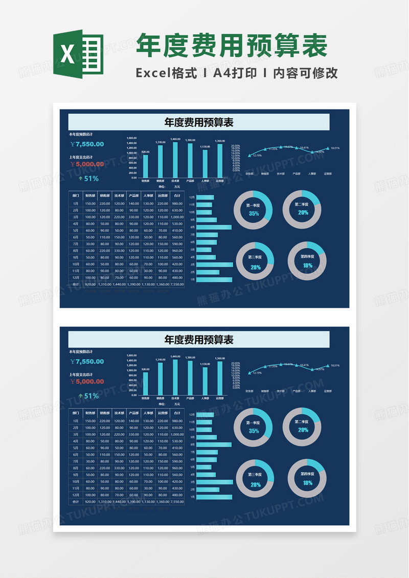 简洁年度费用预算表excel模板