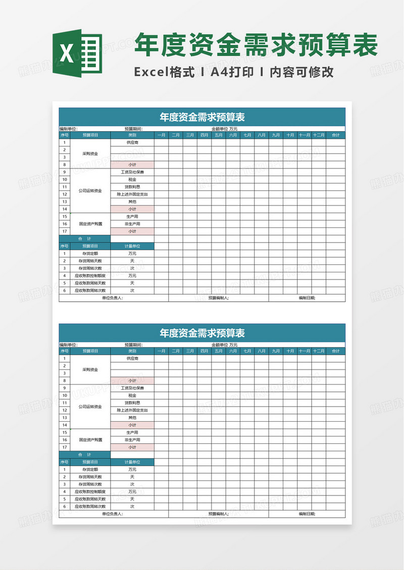 年度资金需求预算表excel模板