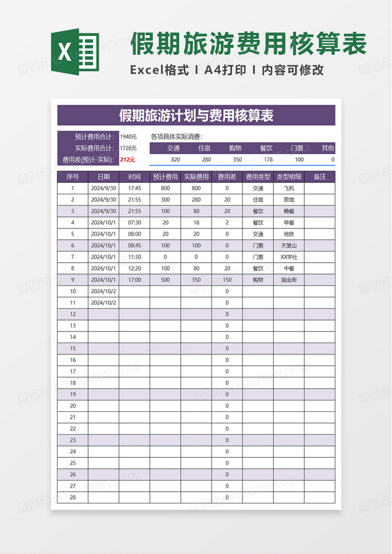 假期旅游计划与费用核算表excel模板