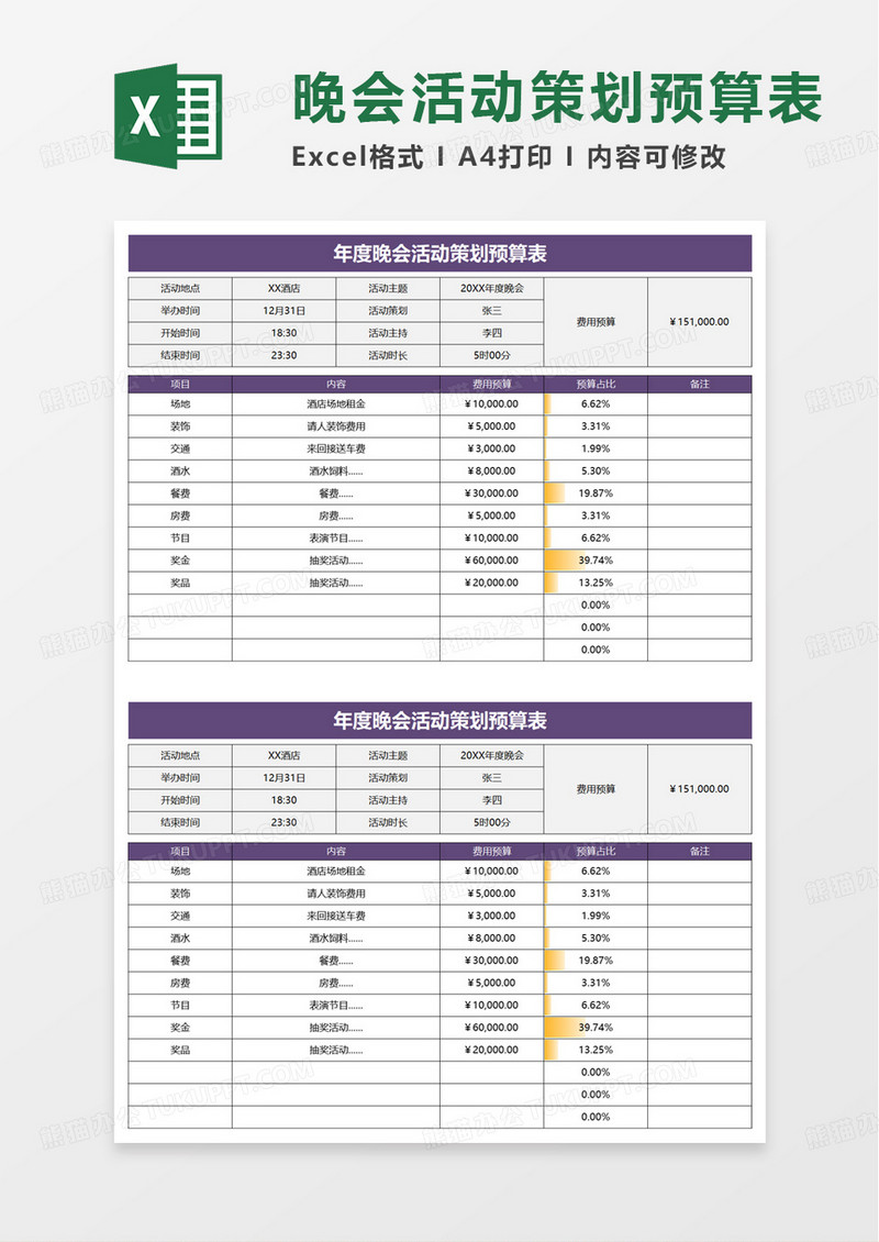 年度晚会活动策划预算表excel模板