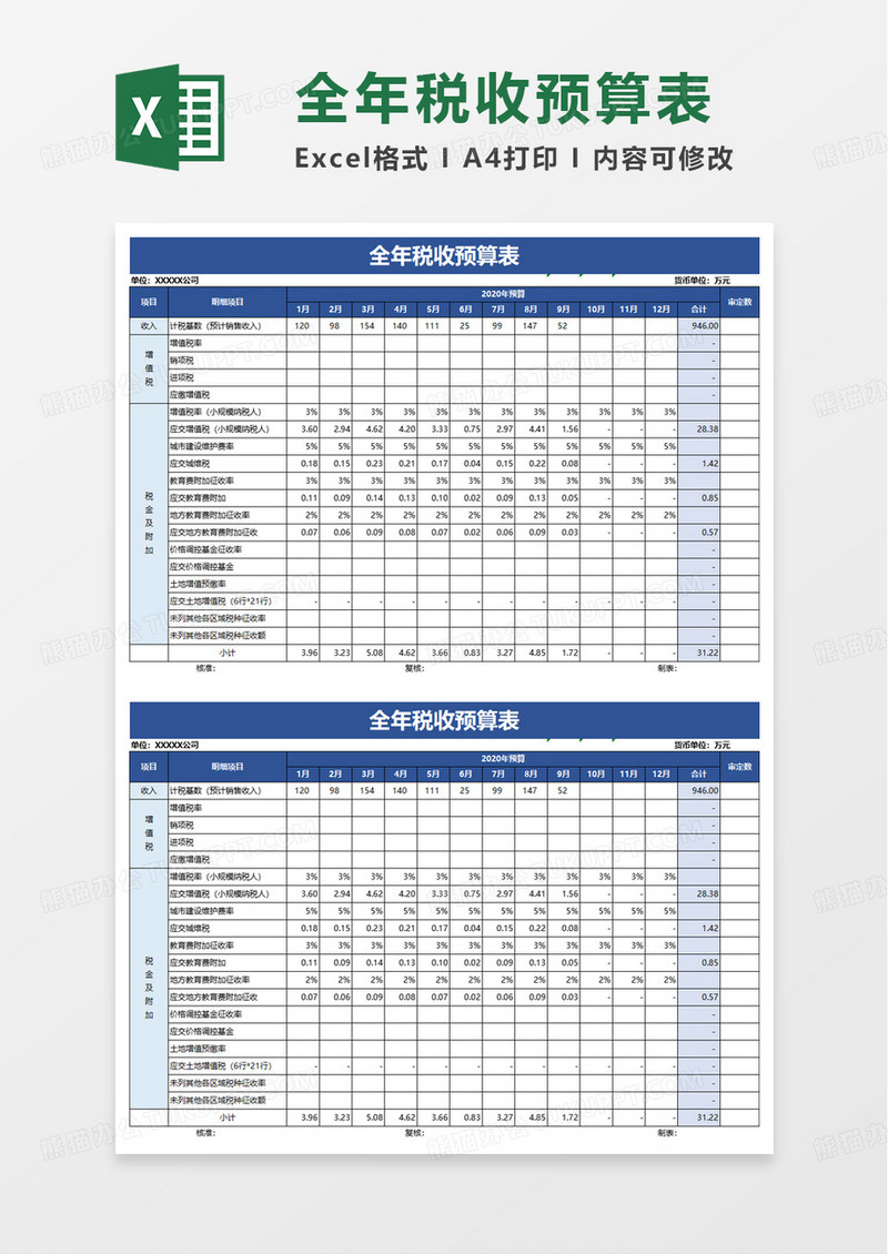 全年税收预算表excel模板