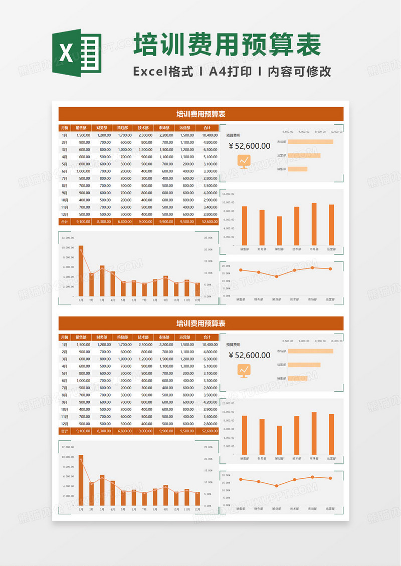 培训费用预算表excel模板