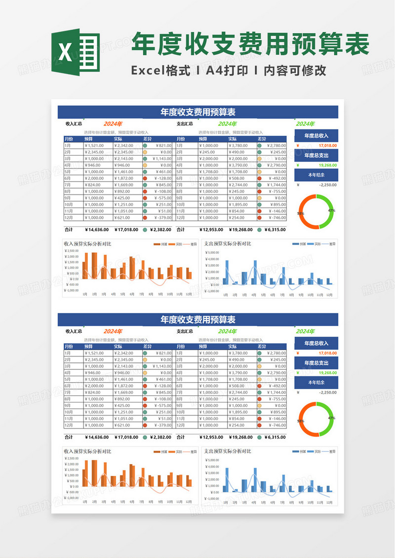 年度收支费用预算表excel模板