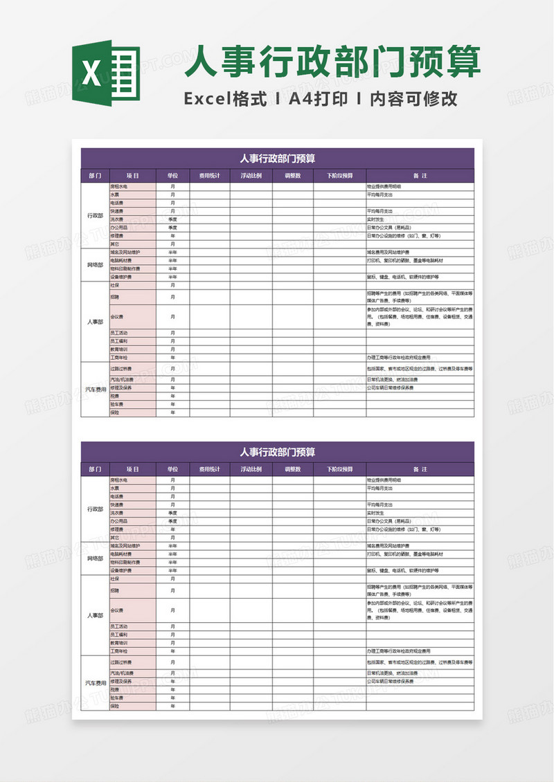 人事行政部门预算表excel模板