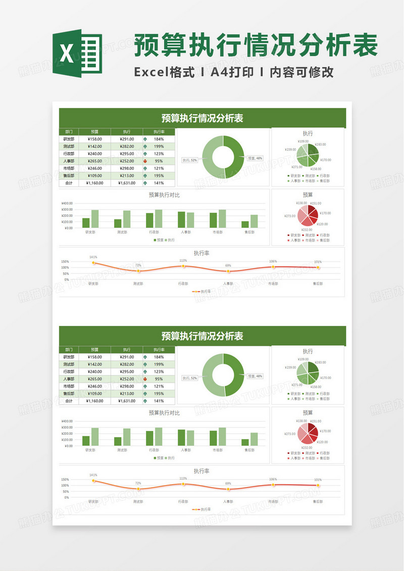 预算执行情况分析报表excel模板