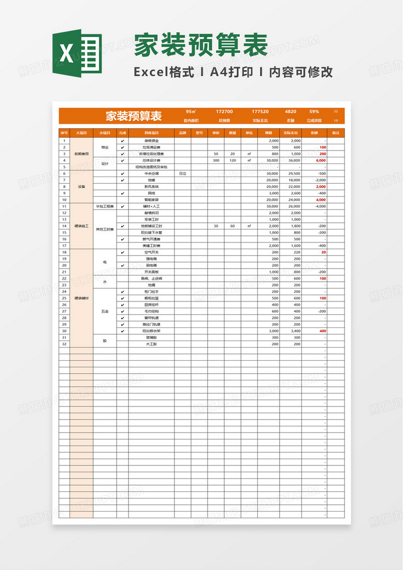 简洁通用家装预算表excel模板