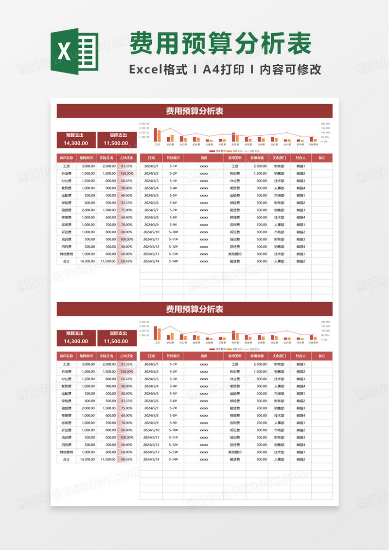简洁通用费用预算分析表excel模板