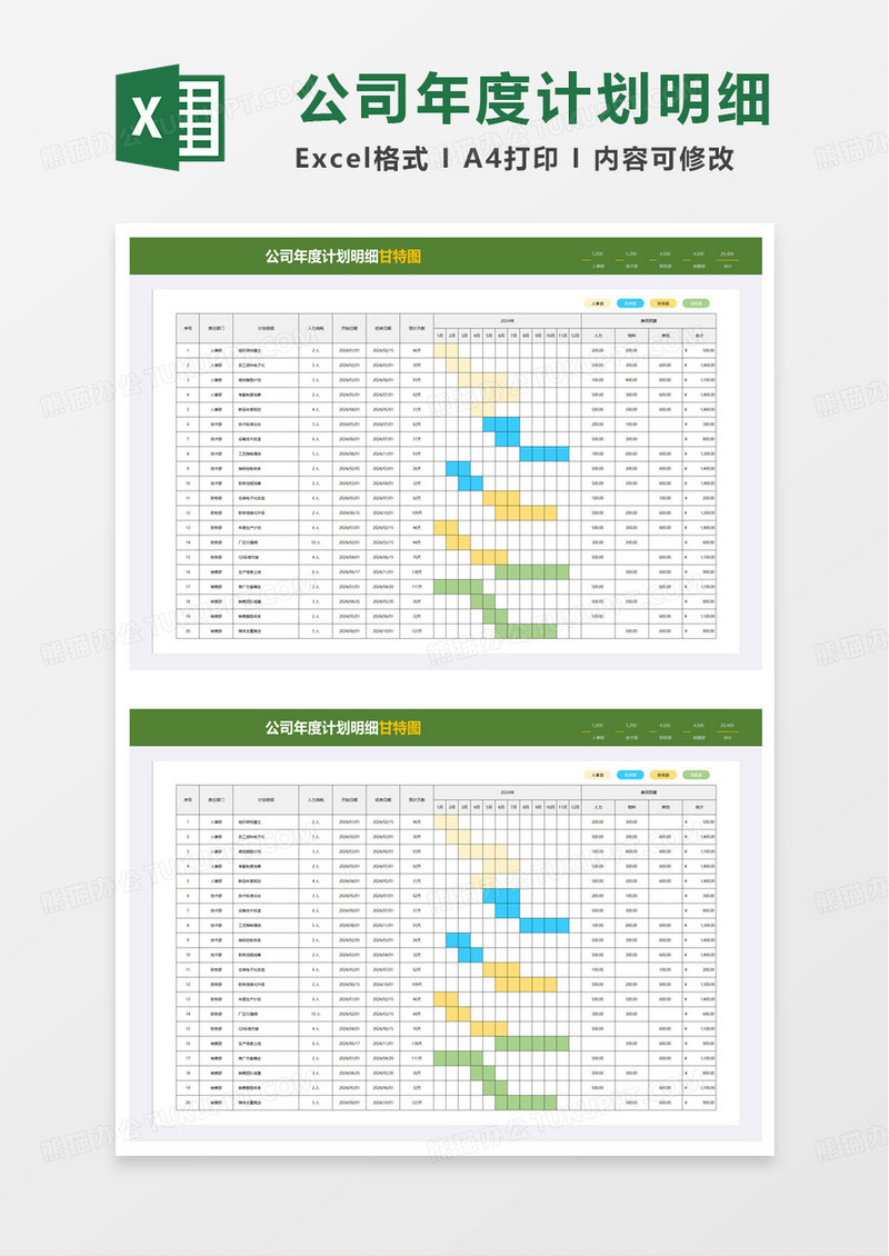 公司年度计划明细甘特图excel模板