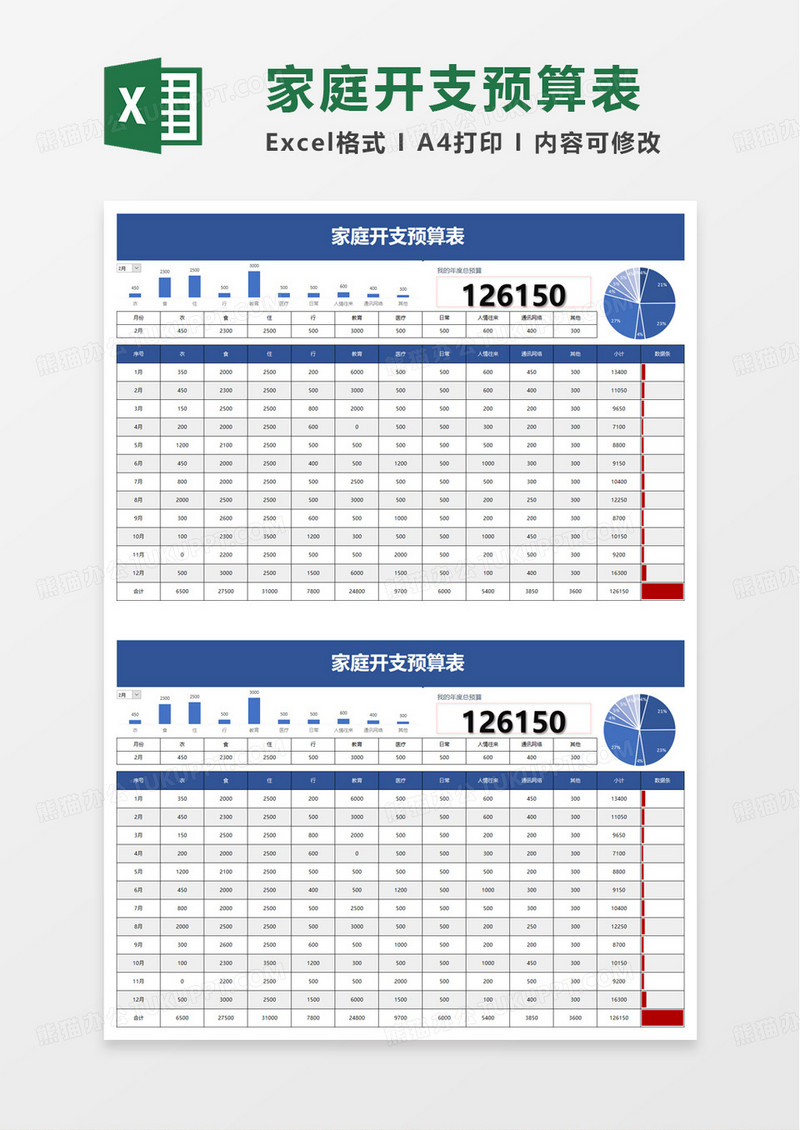 家庭开支预算表excel模板