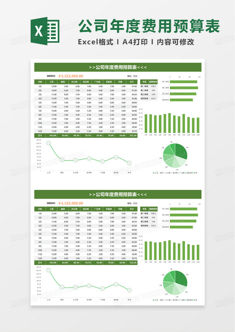 简洁实用公司年度费用预算表excel模板