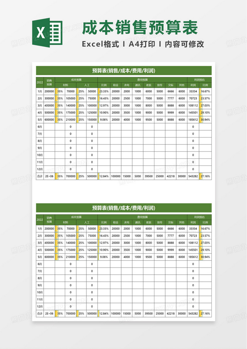 绿色简洁预算表excel模板