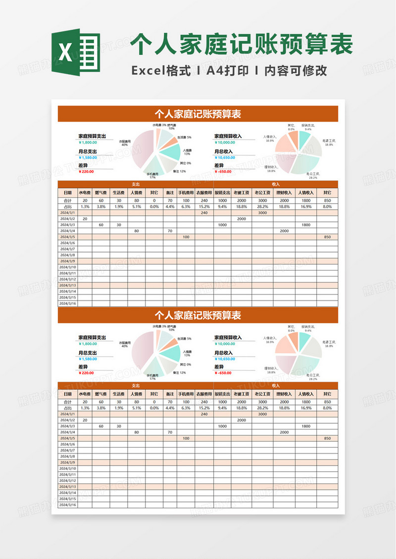 个人家庭记账预算表excel模板