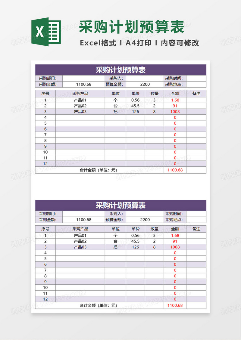 采购计划预算表明细excel模板