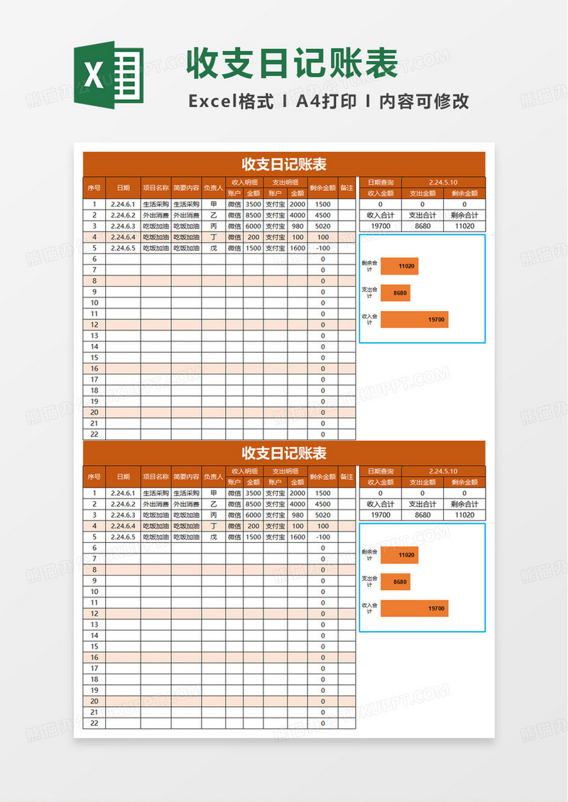 财务收支表excel模版