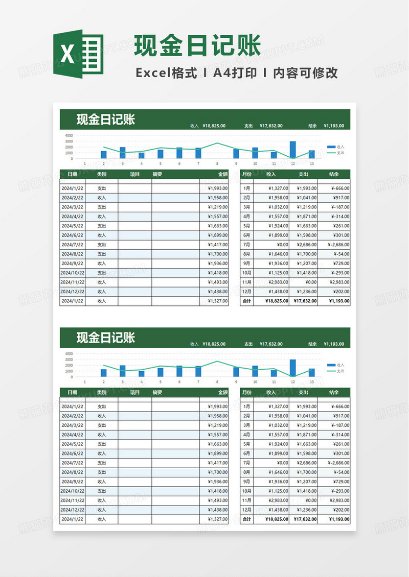 财务报表现金日记账excel模版