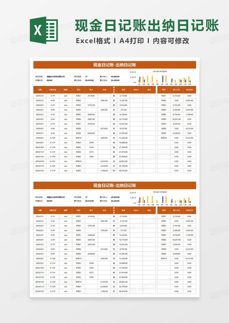 出纳日记账excel模版