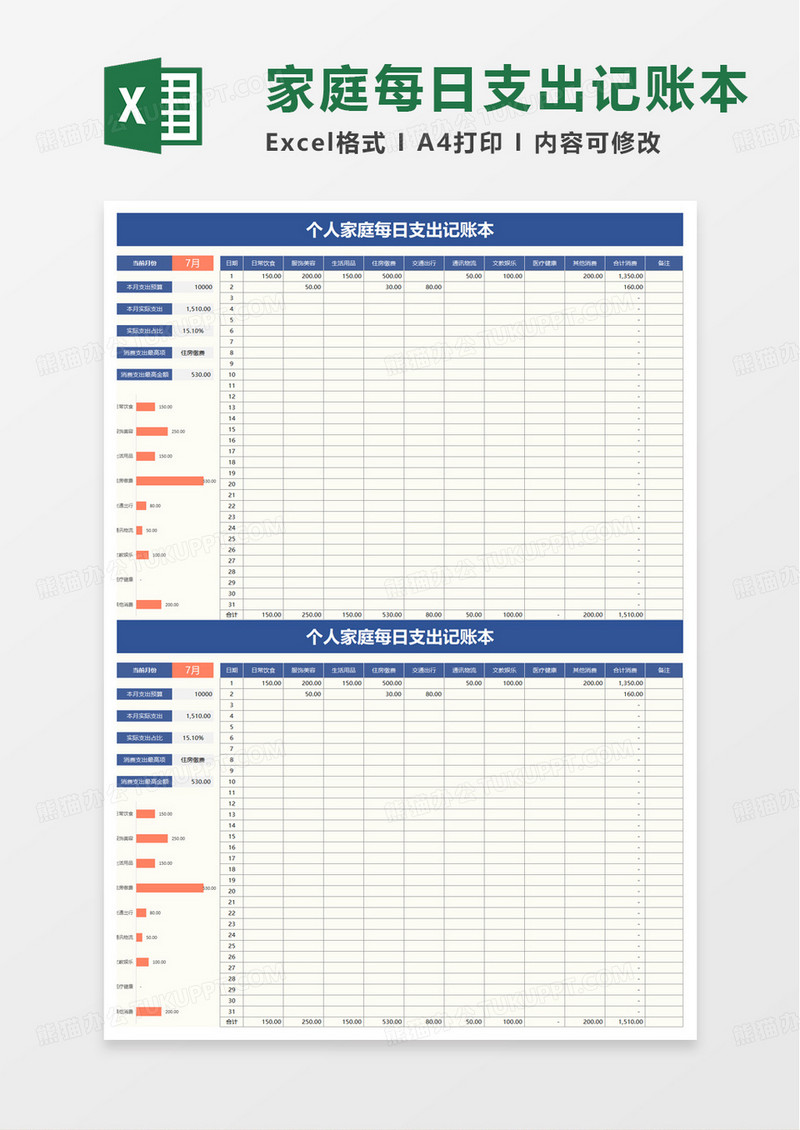 个人家庭每日支出记账本excel模版