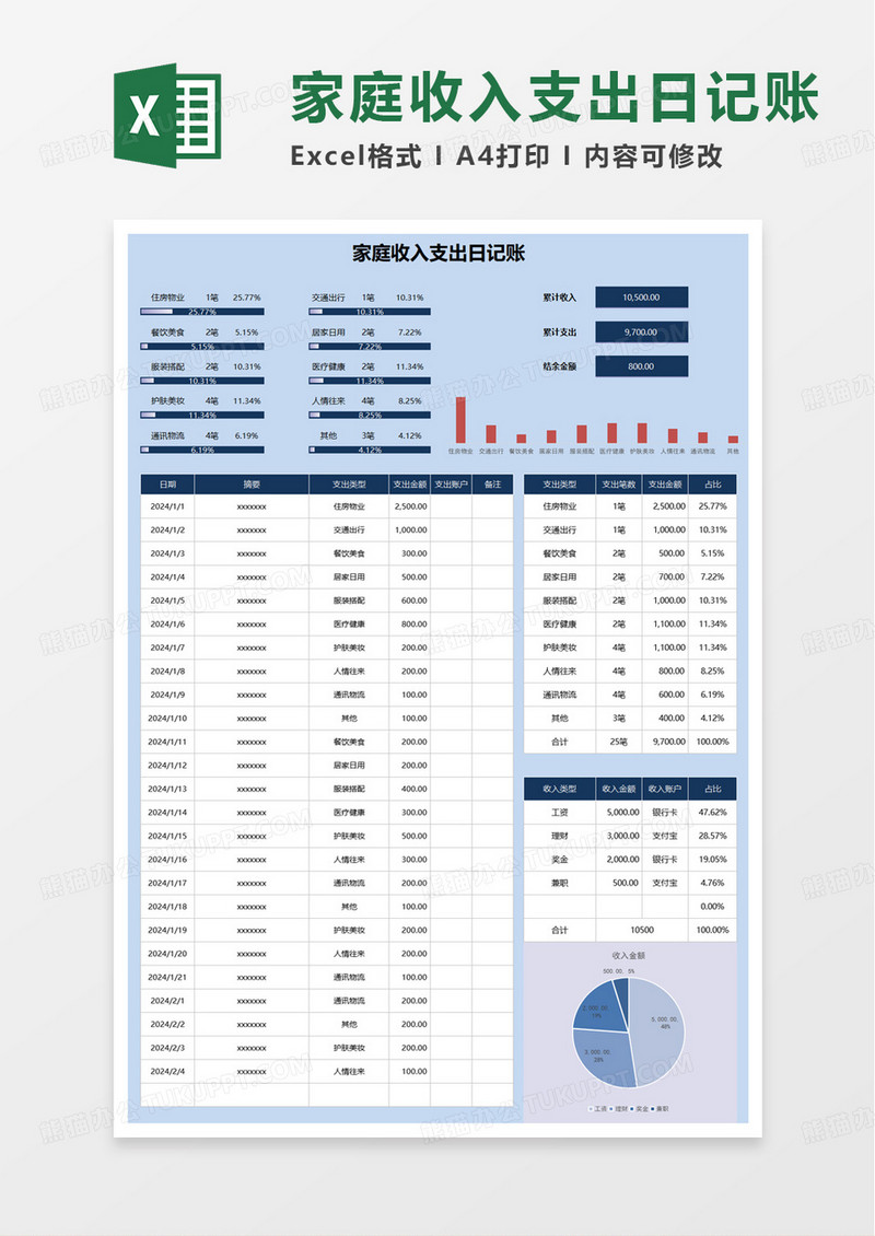 个人家庭收入支出日记账excel模版