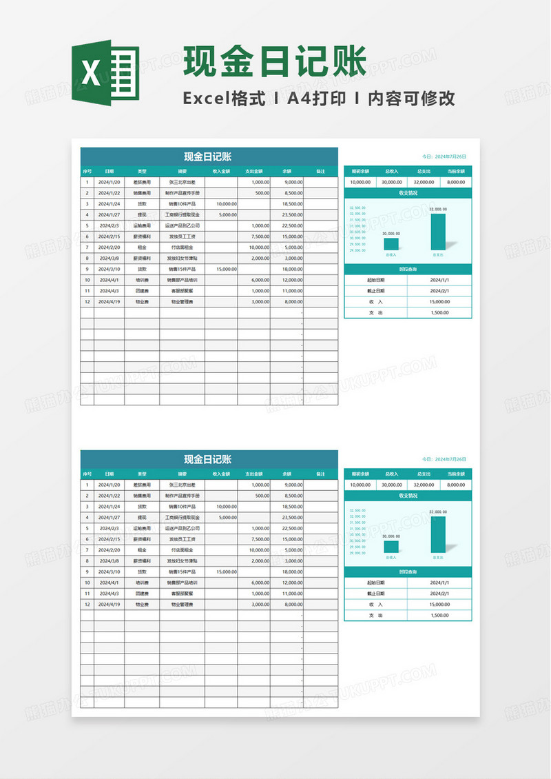 现金日记账自动计算excel模版