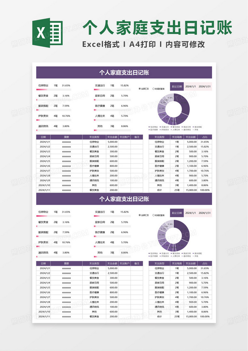 个人家庭支出日记账excel模版