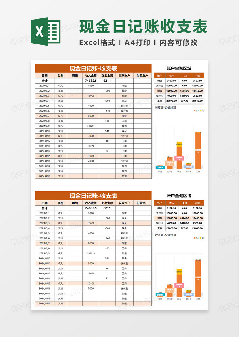 通用实用现金日记账excel模版