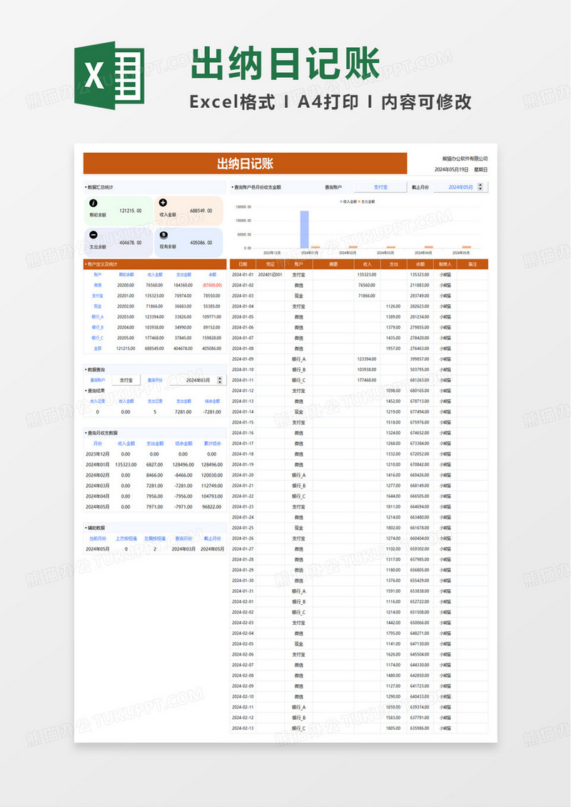 简洁实用财务日记账excel模版