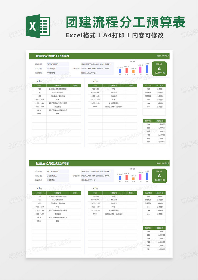 团建活动流程分工预算表excel模版