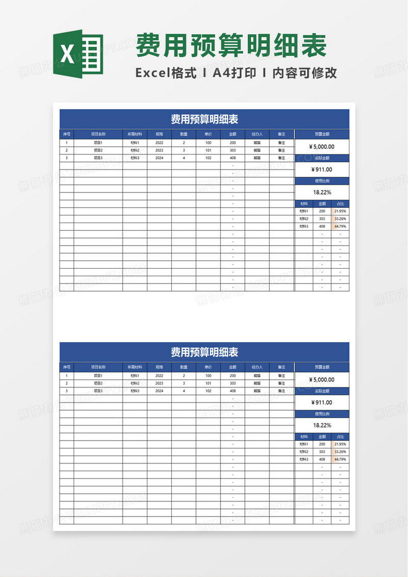 费用预算明细表excel模版