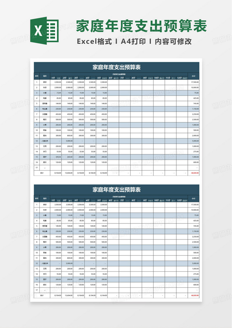 家庭年度支出预算表excel模版