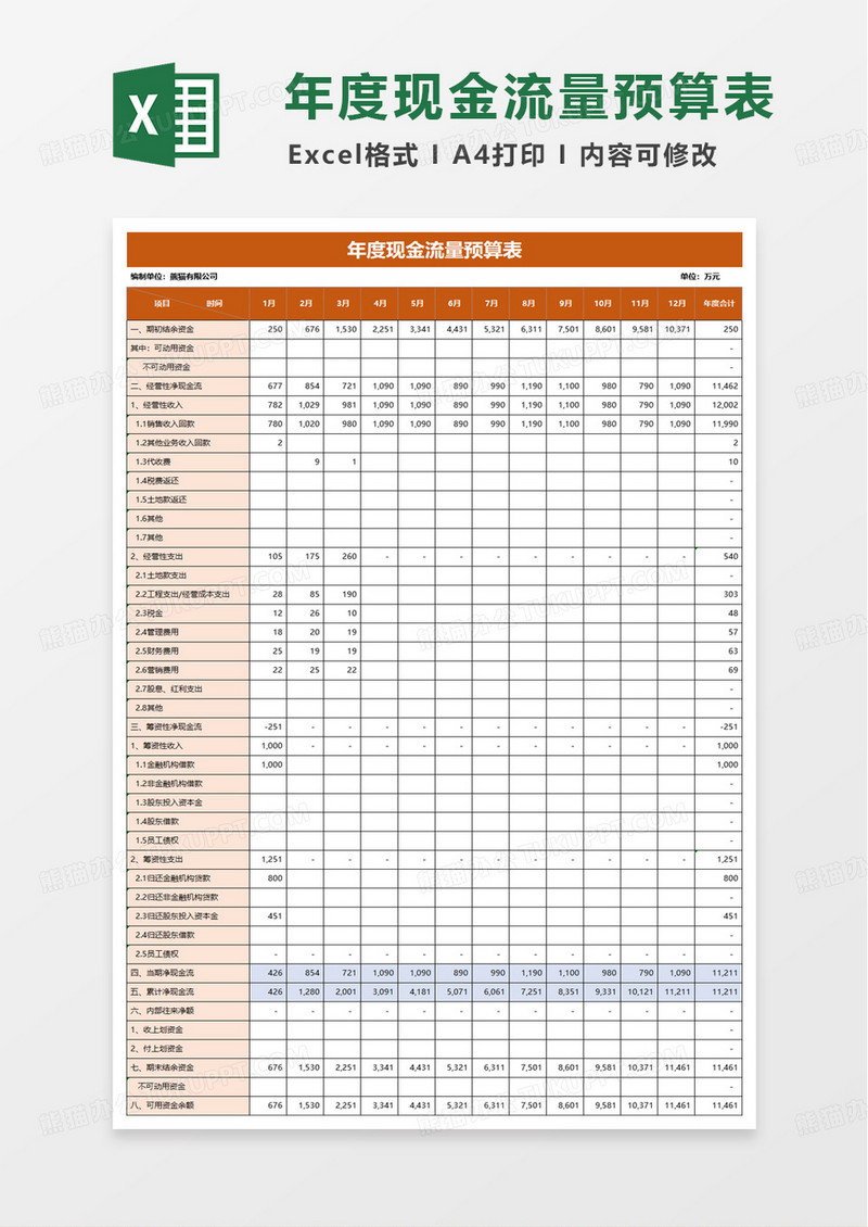 年度现金流量预算表excel模版