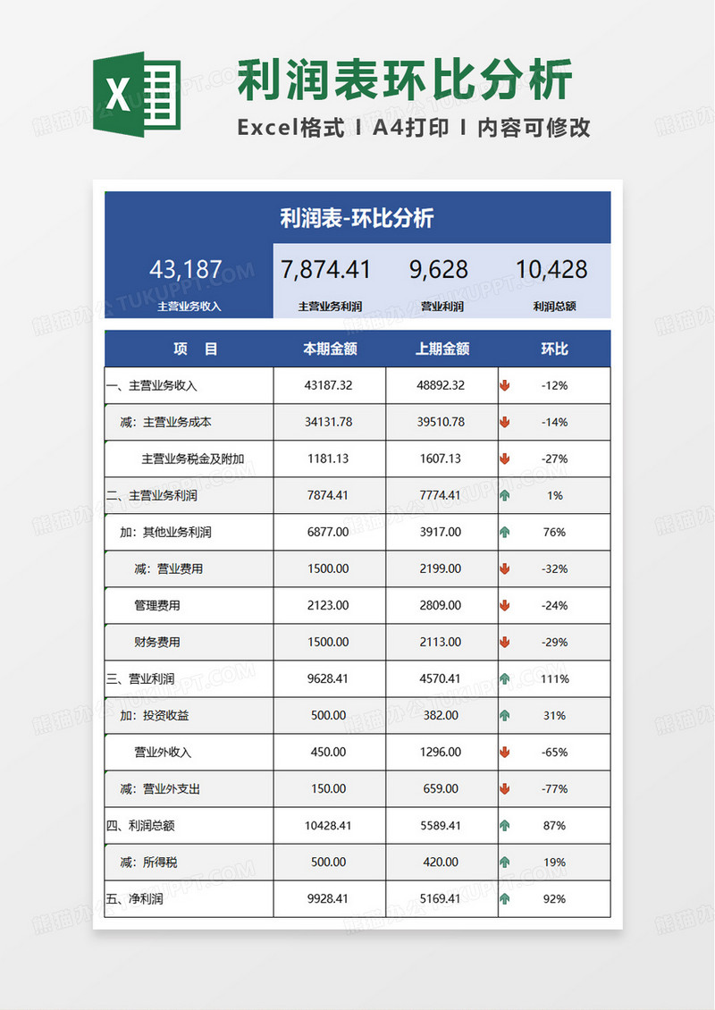 简洁商务蓝色利润表excel模板