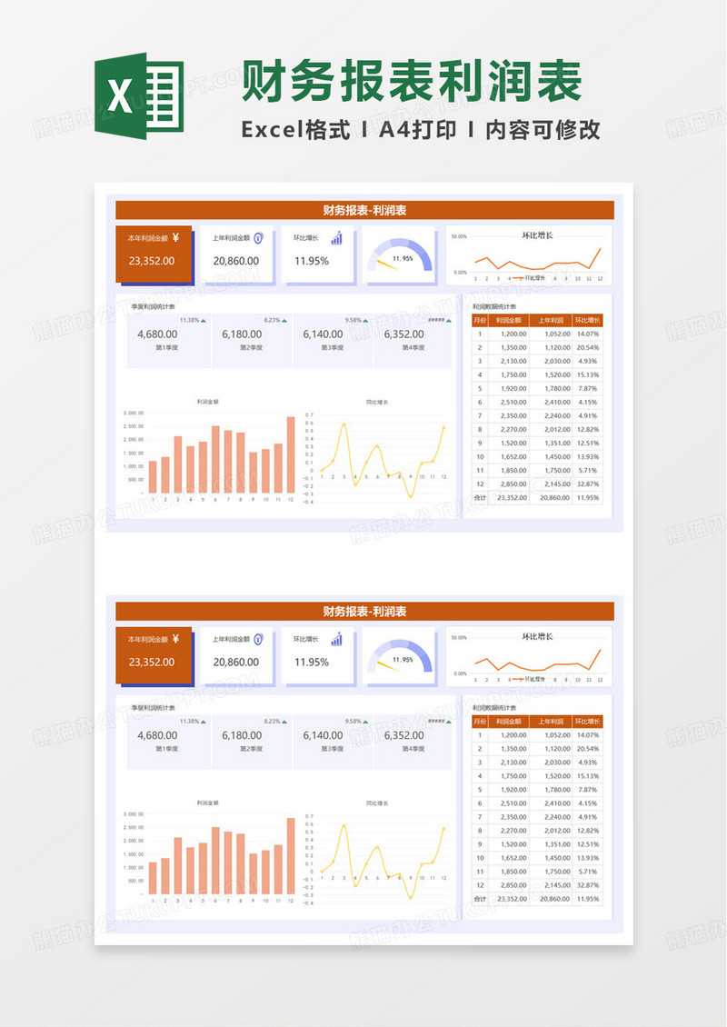 橙色商务财务报表利润表excel模板